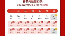 瑞龍呈祥，新年新禧丨靈科超聲波2024年春節(jié)放假通知