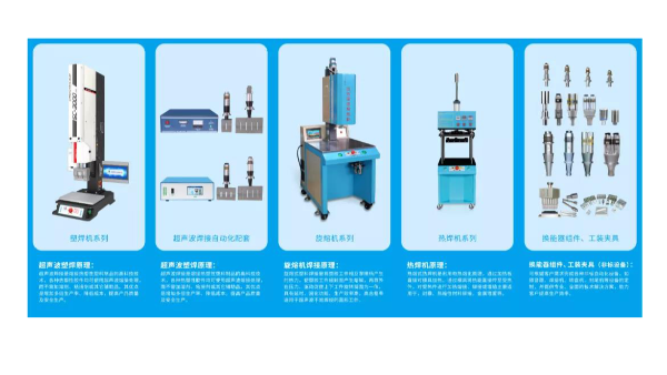 報(bào)告，這里是靈科超聲波寧波辦事處！
